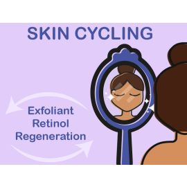 Skin Cycling: der Hautpflegetrend
