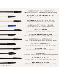 IDUN Minerals Mini Mascara Vatn Volume