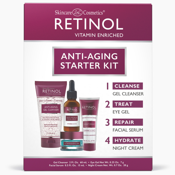 Retinol Anti-Aging Starter Kit